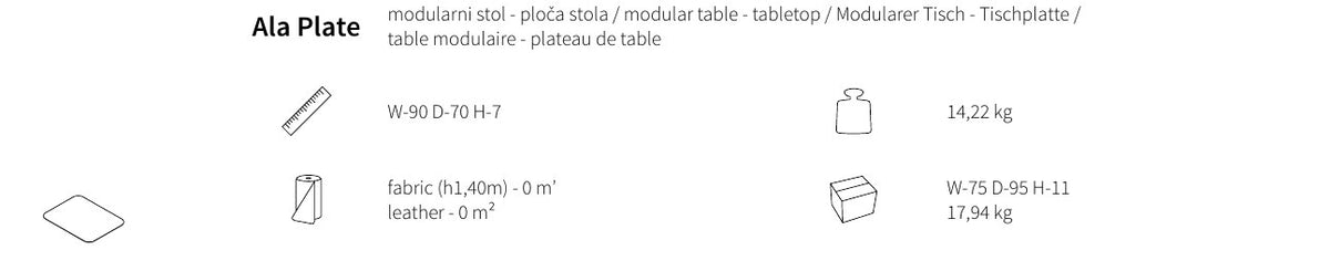 NUNC Ala table plate, technical data sheet with dimensions