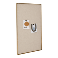 Wall Pin Board