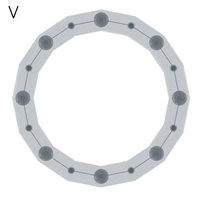 Indre Chandelier V - top view | Photo: Rakumba