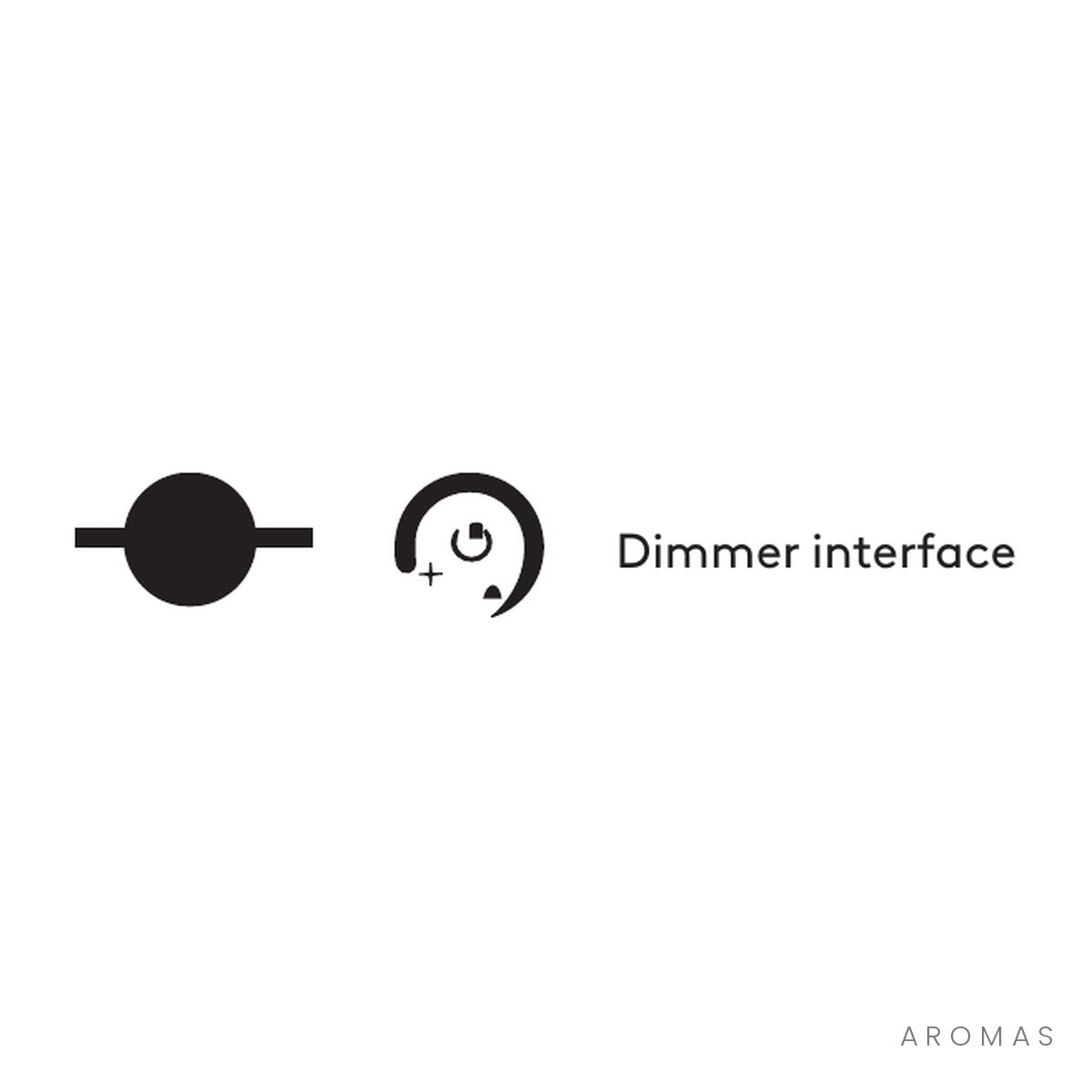 Aromas Dimmer Interface