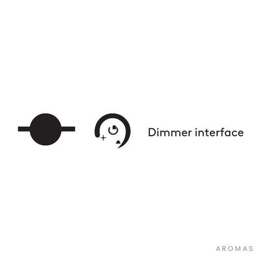 Aromas Dimmer Interface