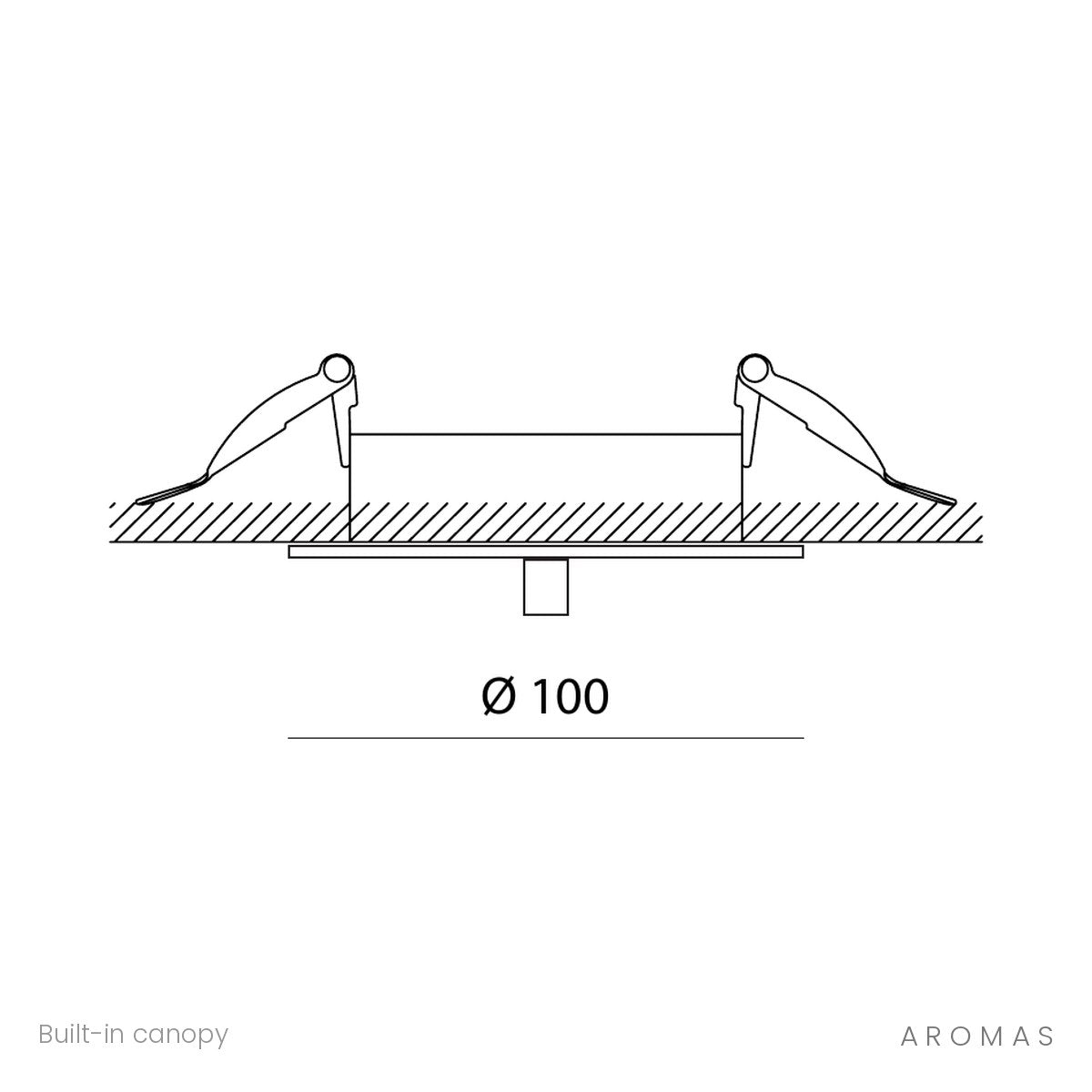 Aromas Recessed Canopy EP1279