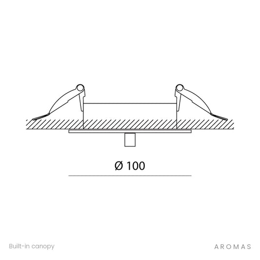 Aromas Recessed Canopy EP1279