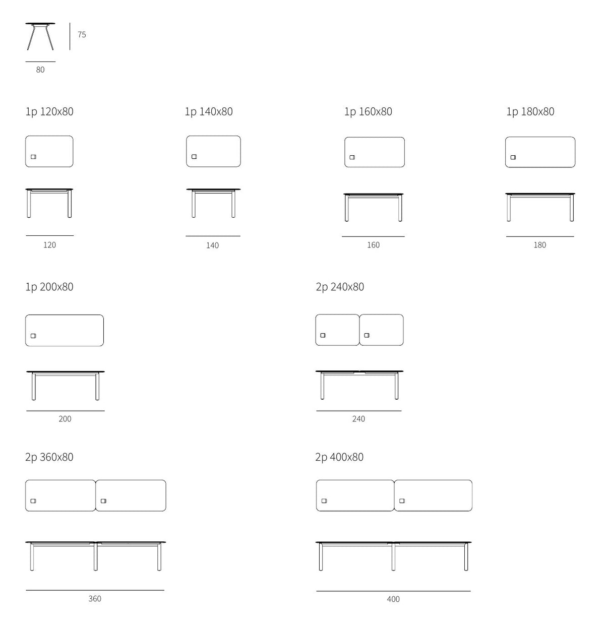 NUNC Ala office table, technical drawing with dimensions of all sizes