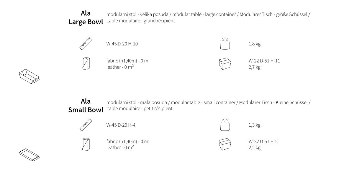 NUNC Ala table container, technical data sheet for large and small container
